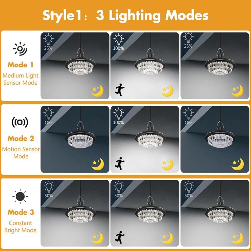 Solar Shed Barn Light Indoor Outdoor 244 LED Solar Pendant Light 5 Modes Solar Motion Sensor Light with Remote IP65 Waterproof