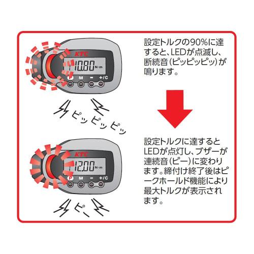 Kyoto Machinery Tools (KTC) Digital Torque Wrench Digi Ratchet GEK135-R4