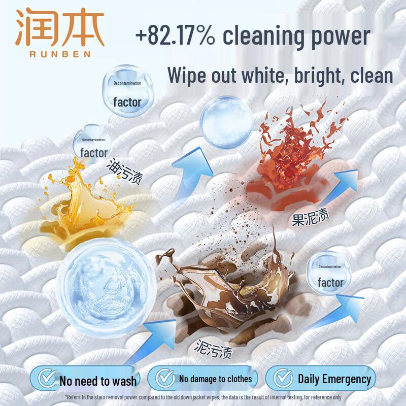 Runben Down Jacket Wet Wipes & Antibacterial Soap Set