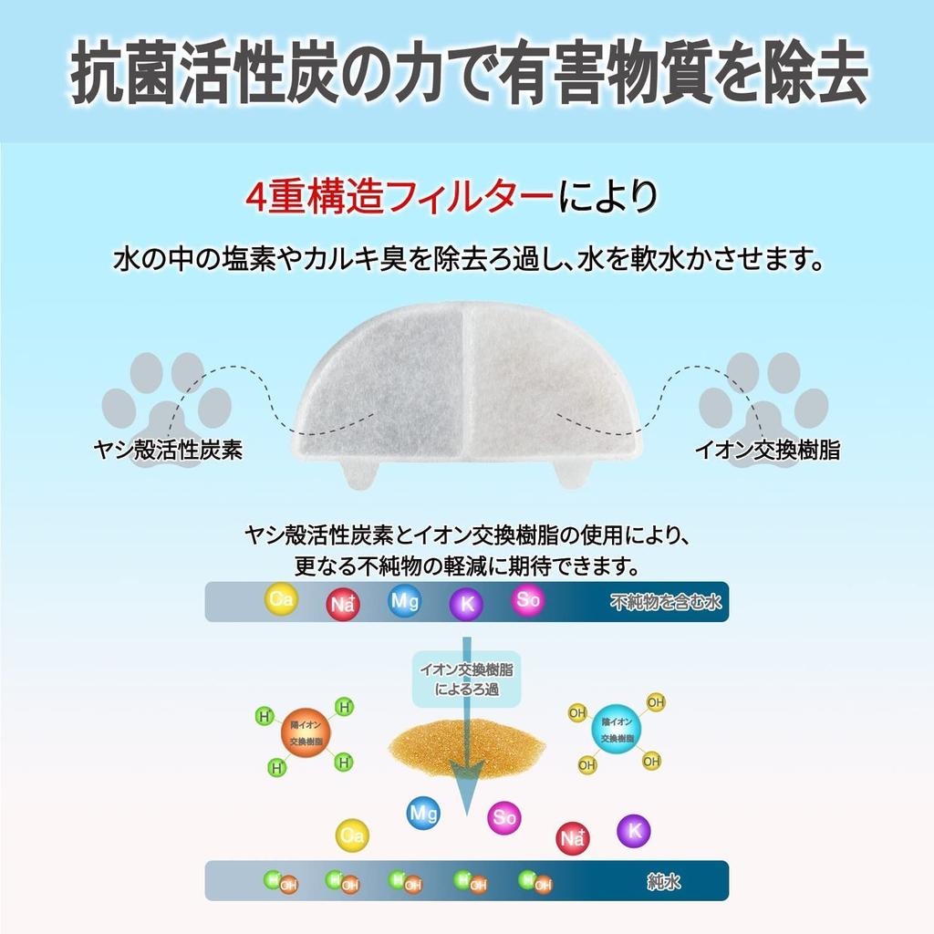 YUKI TRADING Special Filter Compatible with Plus Filter Sponge for Pet Water 18 Pieces Aqua, Dispenser,