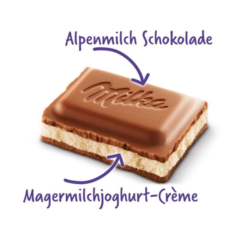 Milka Yogurt Chocolate 100g x 5 packs (Expiration date: approximately 3 months)