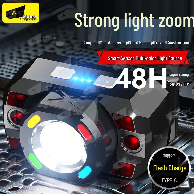 

Tanolu Bee Rechargeable Gesture Sensor Headlamp