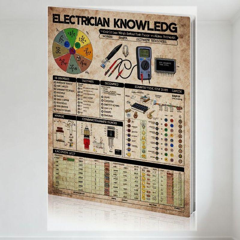 Vintage Electrician Knowledge Tin Sign - Retro Electrical Science Tool Expert Multimeter Screwdriver Resistor Plaque for Garage