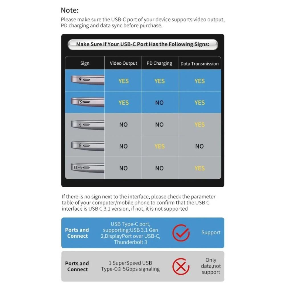 USB 8 in 1 Typ C 3 1 zu 4k HdTV Hub Adapter mit SD TF RJ45 Kartenleser PD schnelle Ladung für Macbook Notebook Computer