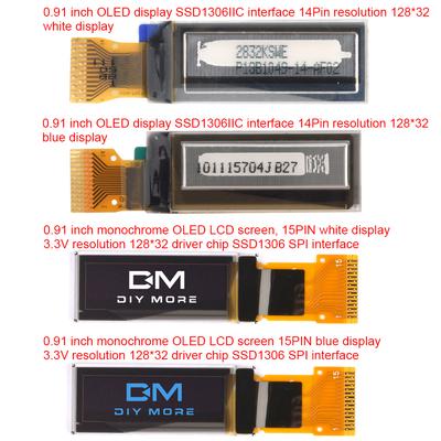 Entegre devreler ve endüstriyel elektronik – Optoelektronik görüntüler