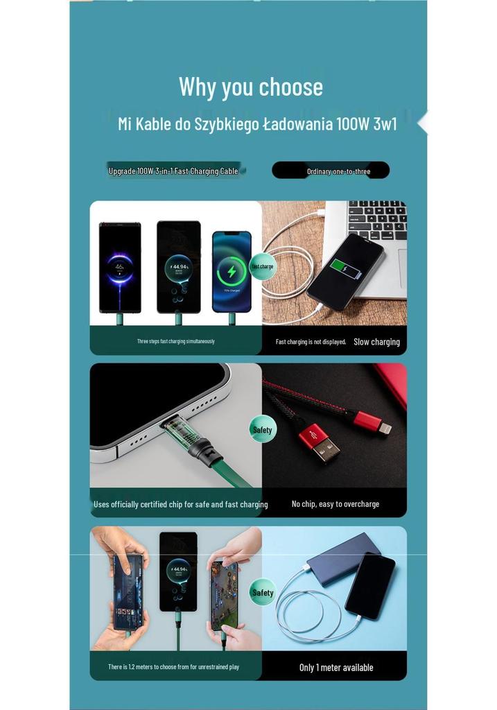 Universal Three-in-One Multi-functional Charging Cable with Customizable LOGO