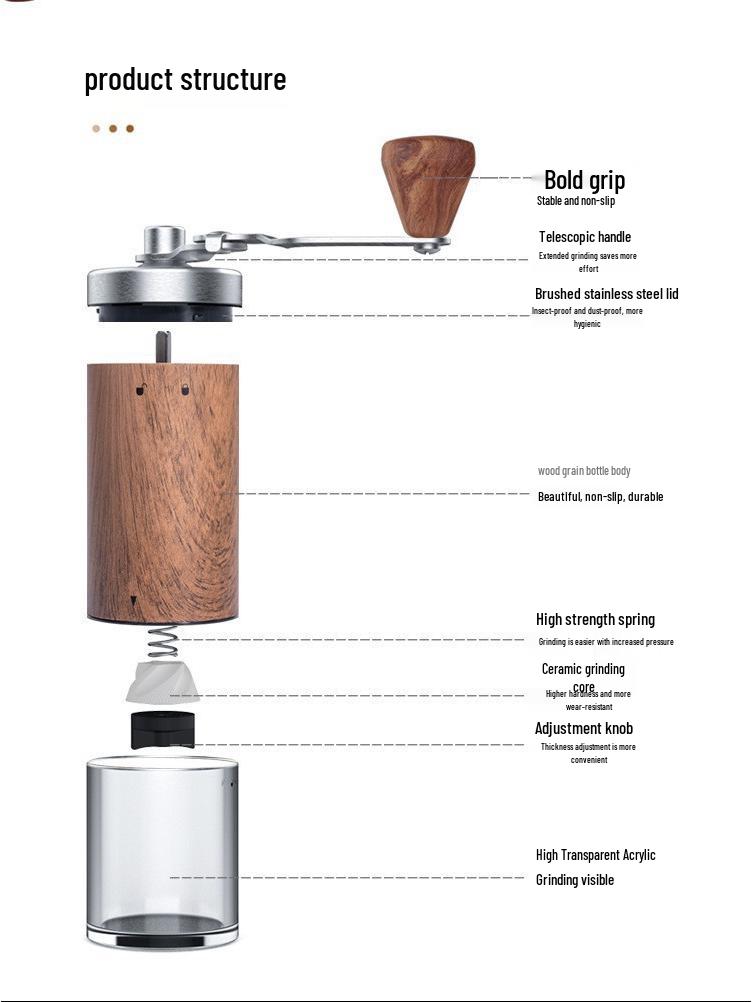 Portable Hand-cranked Coffee Grinder with 304 Stainless Steel and Wood Grain Finish