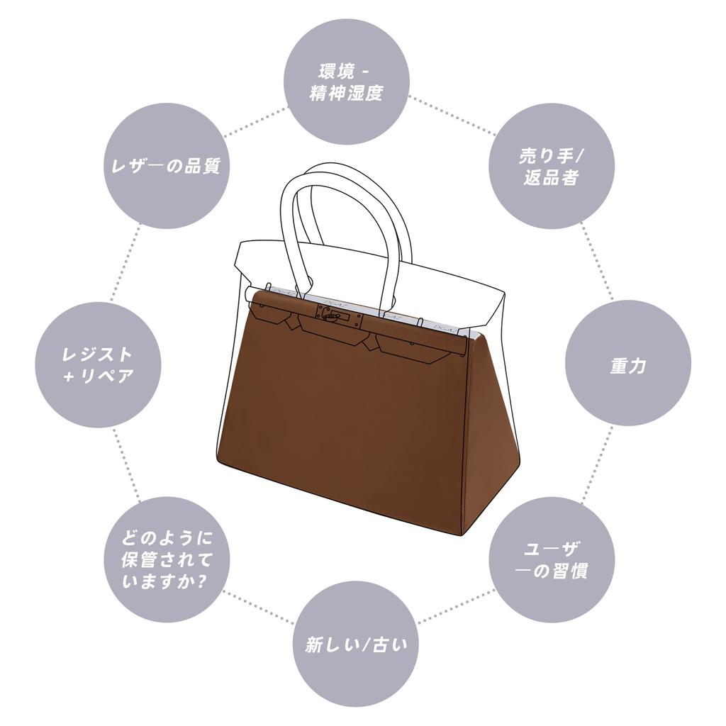 DGAZ Bag Pillow Bag Shaper Prevents Deformation Bag Shaper Pillow Shaper Suitable for Birkin Bags 25/30/35/40 (Gold, BK35)