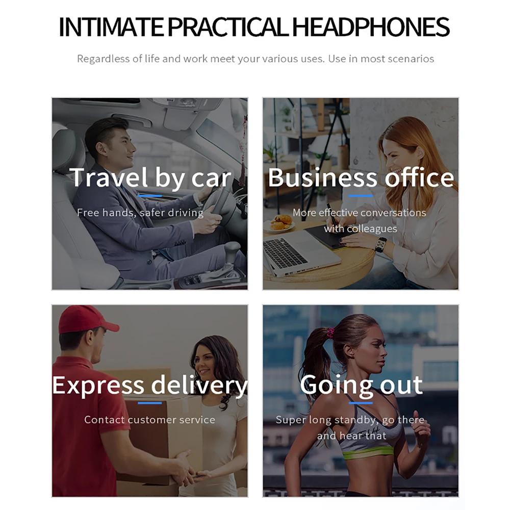 Căști Bluetooth 5.0 Wireless Single cu Durată Lungă de Viață Căști de Afaceri Urechea Stângă și Dreaptă Căști Generale pentru Telefoane Mobile