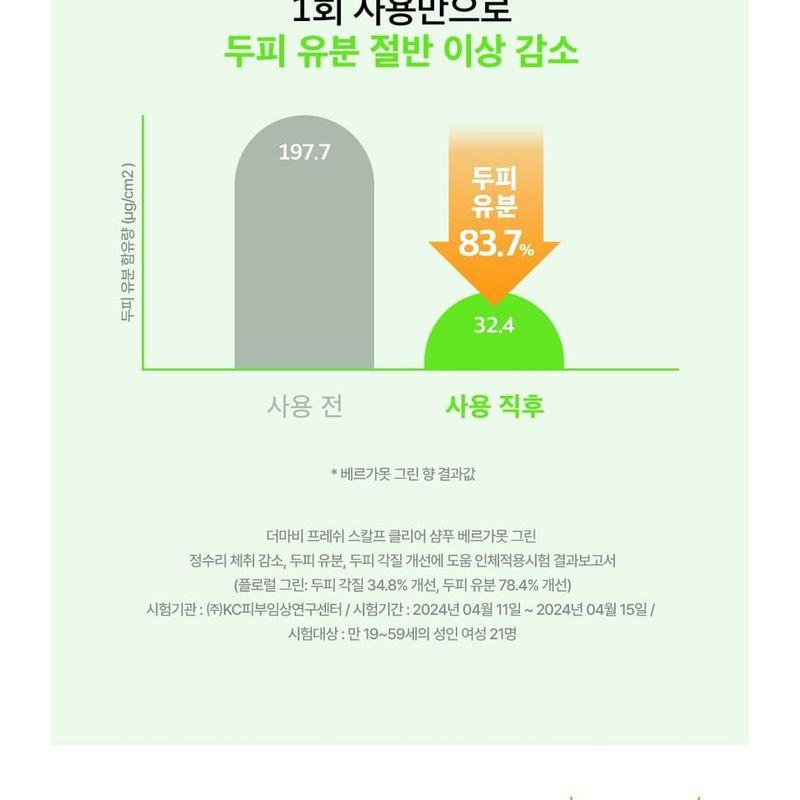 Derma: B - Fresh Scalp Clear Shampoo - 2 Types