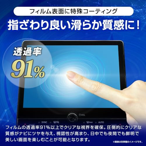 YOURS SIENTA MXP Series Car Navigation Screen Protector (2-Pack) + TV Canceller [Set 3] 10.5-inch Display Audio Nano Film, Scratch, Smudge, and Finger