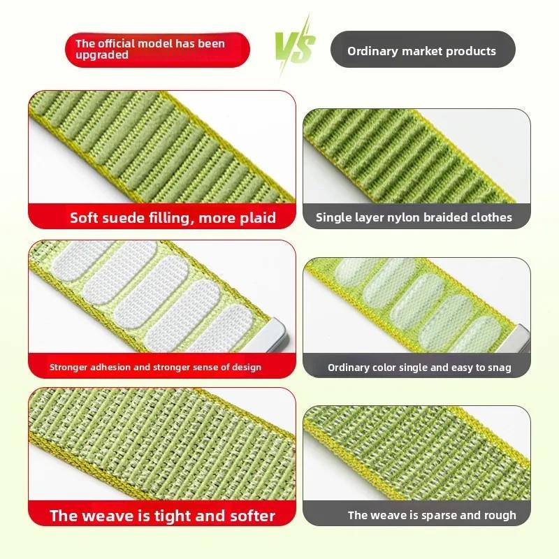 Nylon Braided Strap for Xiaomi Mi Band 10 9 8 Adjustable Replacement Bracelet Breathable Wristband for Mi Band 10 Accessories