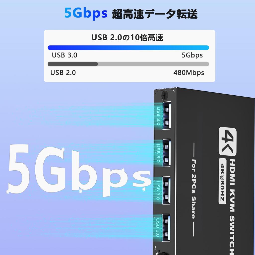 KVM Switch with 2 HDMI Inputs and 1 Output, Switches Between 2 PCs and 1 Monitor, 5Gbps USB Switcher, Allows Use of 1 Printer with 2 PCs, 4K@60Hz, 4 T
