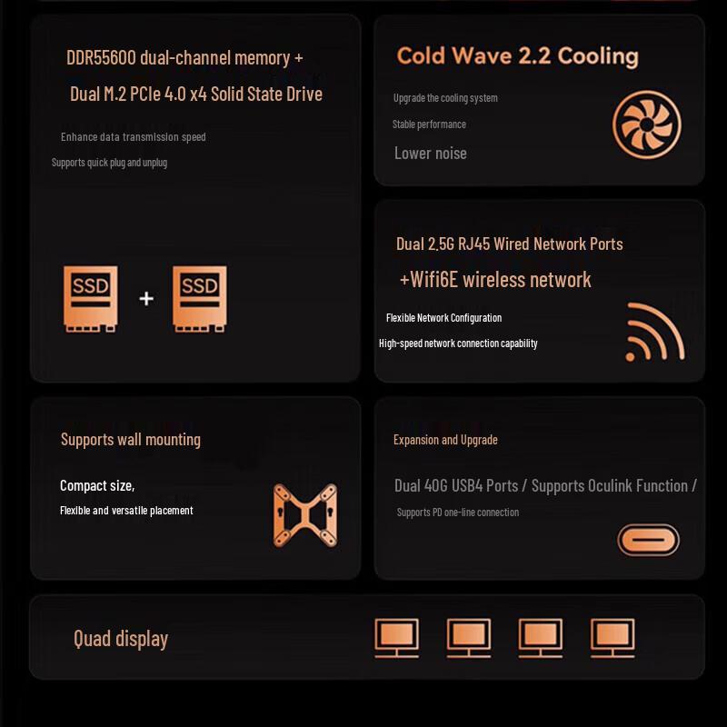 Minisforum UM880Pro Ryzen R7 Mini PC (CN version)