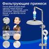 Replaceable Filter Shower & Faucet Head for Water Purification and Chlorine Removal