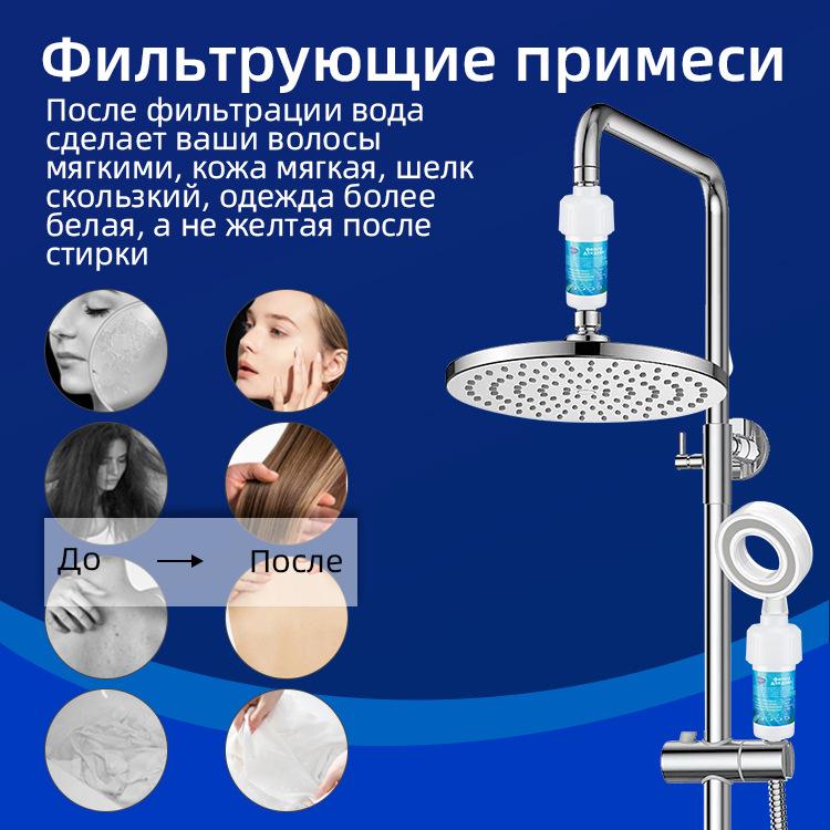 Replaceable Filter Shower & Faucet Head for Water Purification and Chlorine Removal