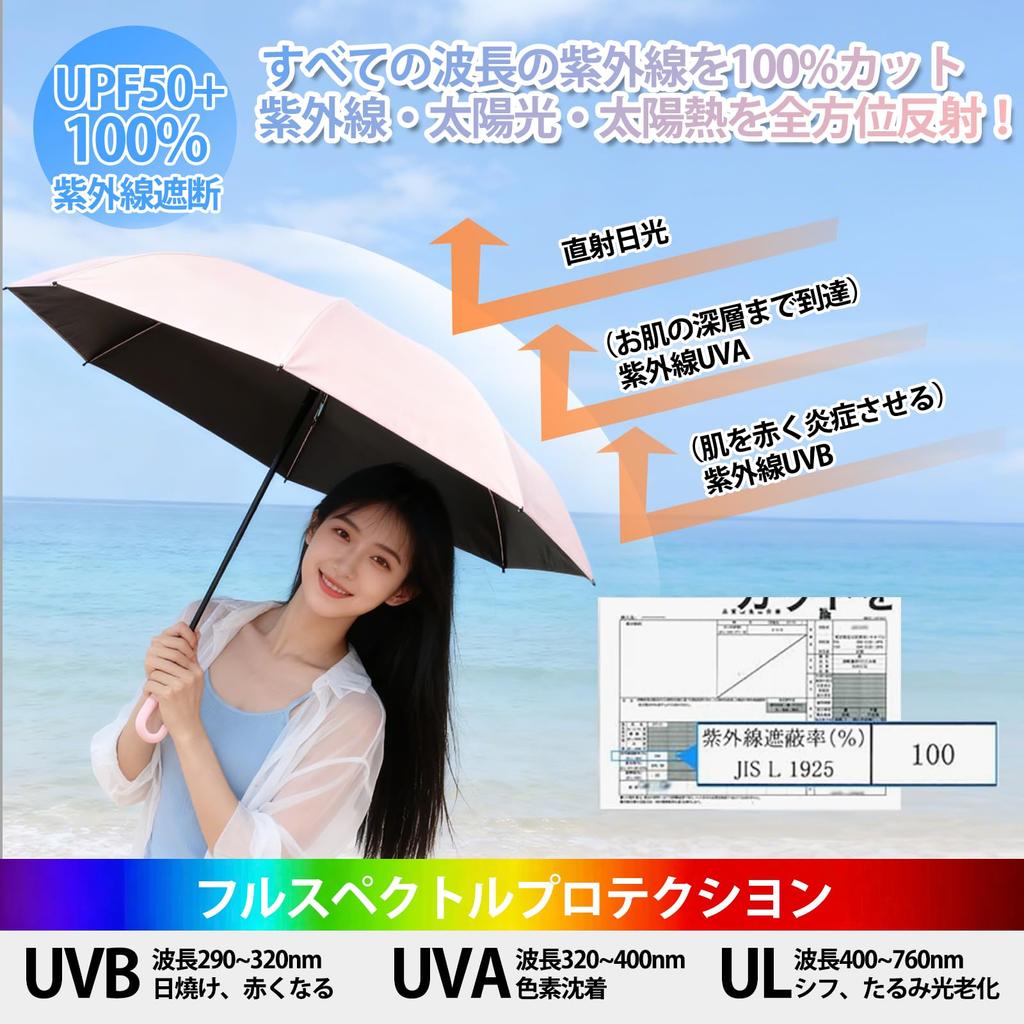 Folding UV Light Blocking and Heat Double Rib Structure UV Suitable for Sunny and Rainy with Storage Birthday Green Parasol, Protection, 100%