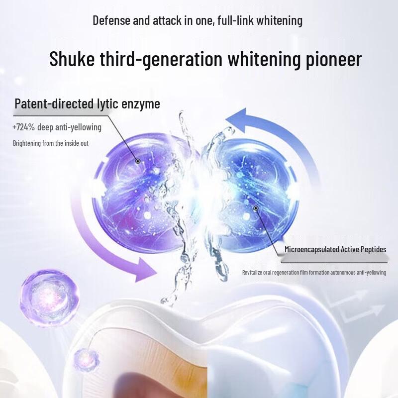 Suke Flowing Light Fresh Toothpaste
