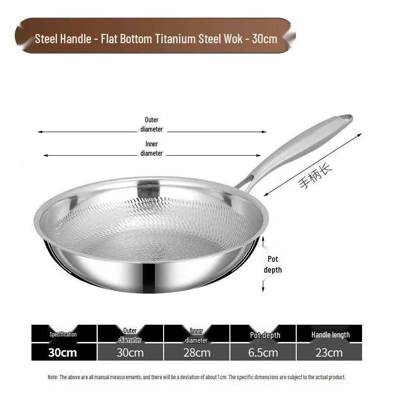 Premium Titanium Non-stick Hammered Frying Pan with Steel Layer, Ideal for Steaks, Flat-Bottomed Design