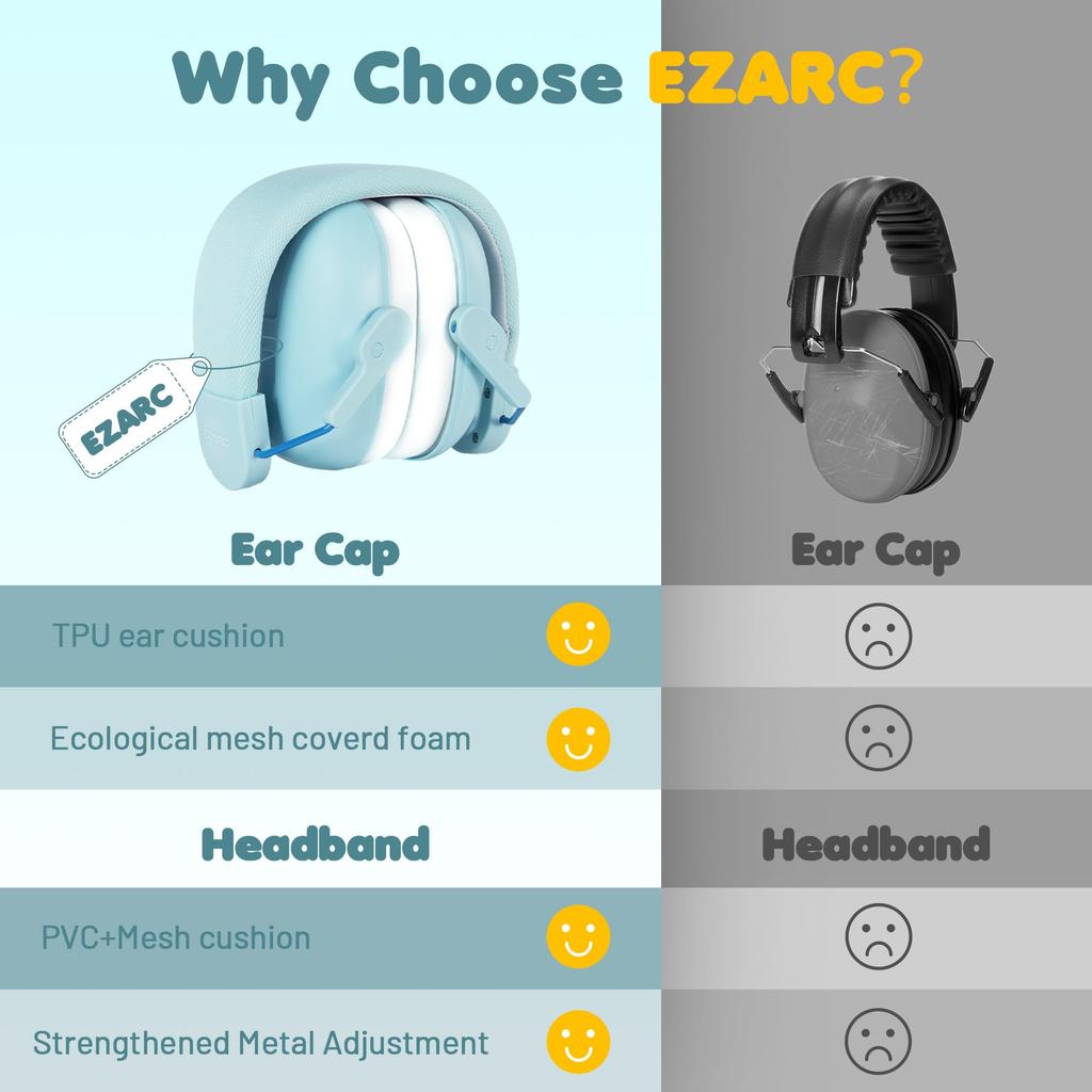 EZARC Soundproof Earmuffs for Sound Reduction Rating 28dB for and Live Noise Reduction Children, SNR, Foldable, Lightweight, Students, Studying,