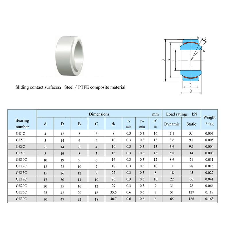 Selbstschmierendes Radial-Gelenklager Ge5C Ge6C Ge8C Ge10C Ge15C Ge20C