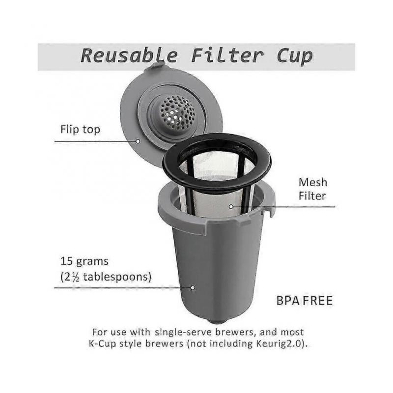 4 Pack of Durable Replacement Filters for Cuisinart Coffee Makers