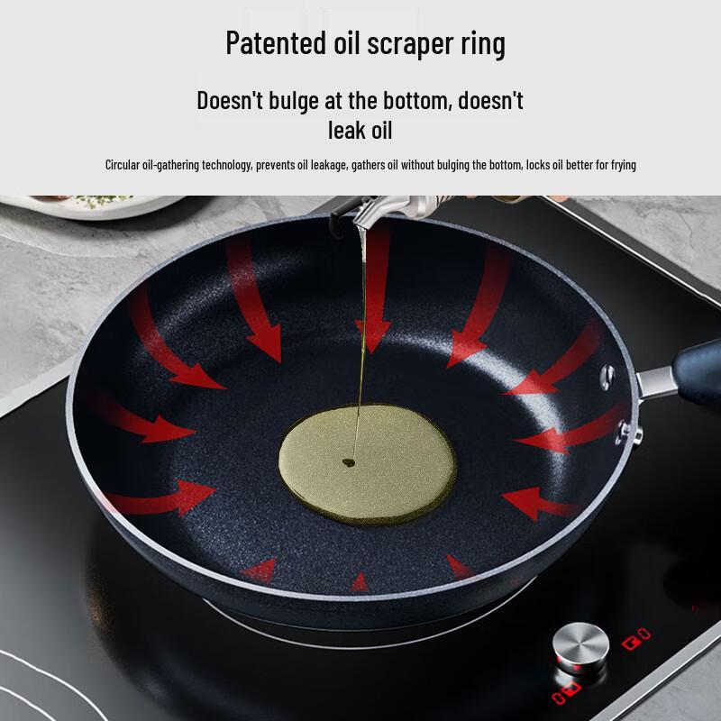 Kangbach 28cm Non-Stick Frying Pan