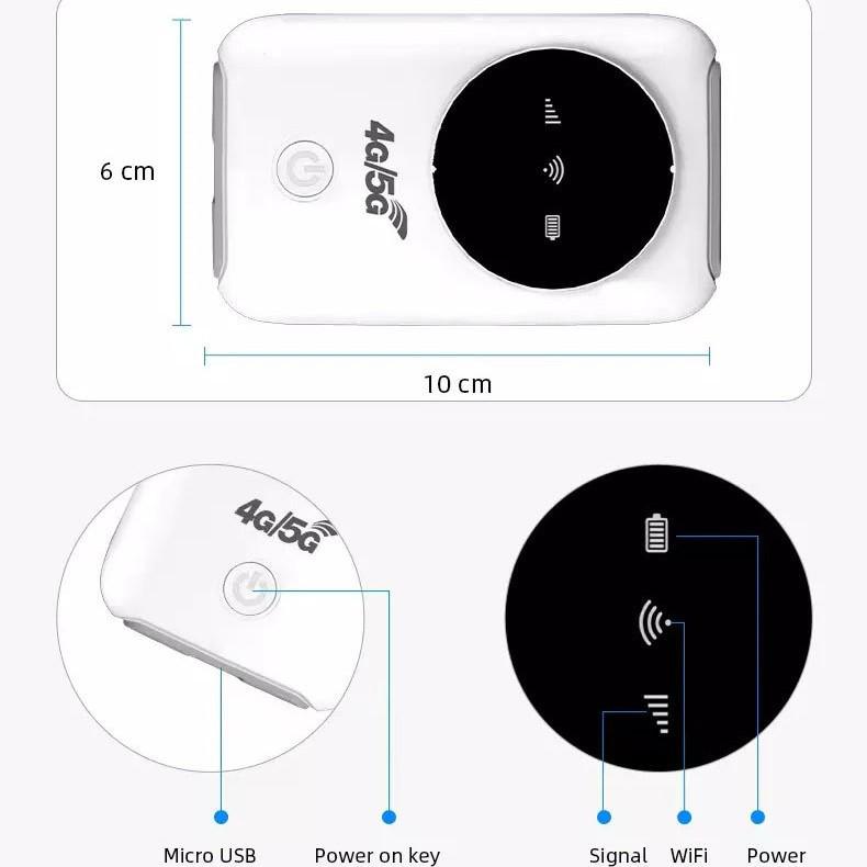 Portable 4G MIFI Router for Russia, Middle East, Europe, Asia, Africa, Mexico - Vehicle-Mounted WiFi