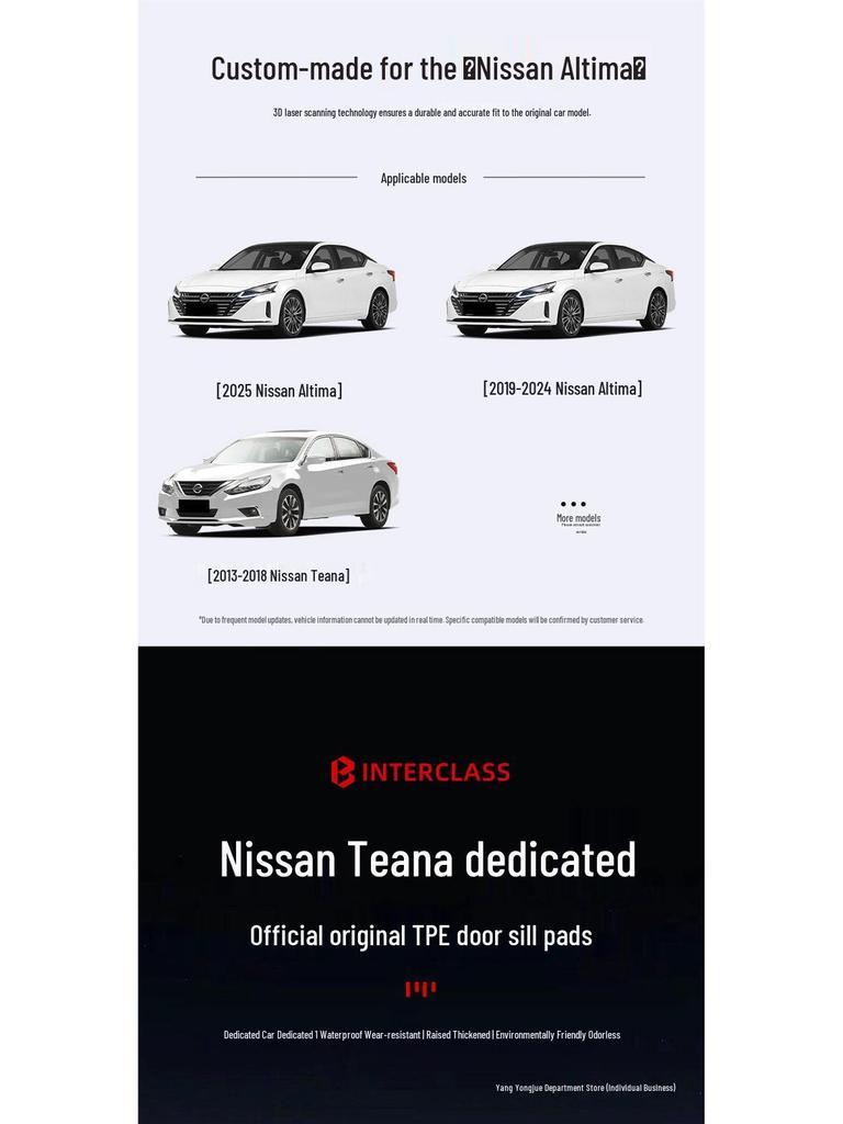 2025 Nissan Altima Vollabdeckung TPE Fußmatten & Zubehör Modifikationsleitfaden
