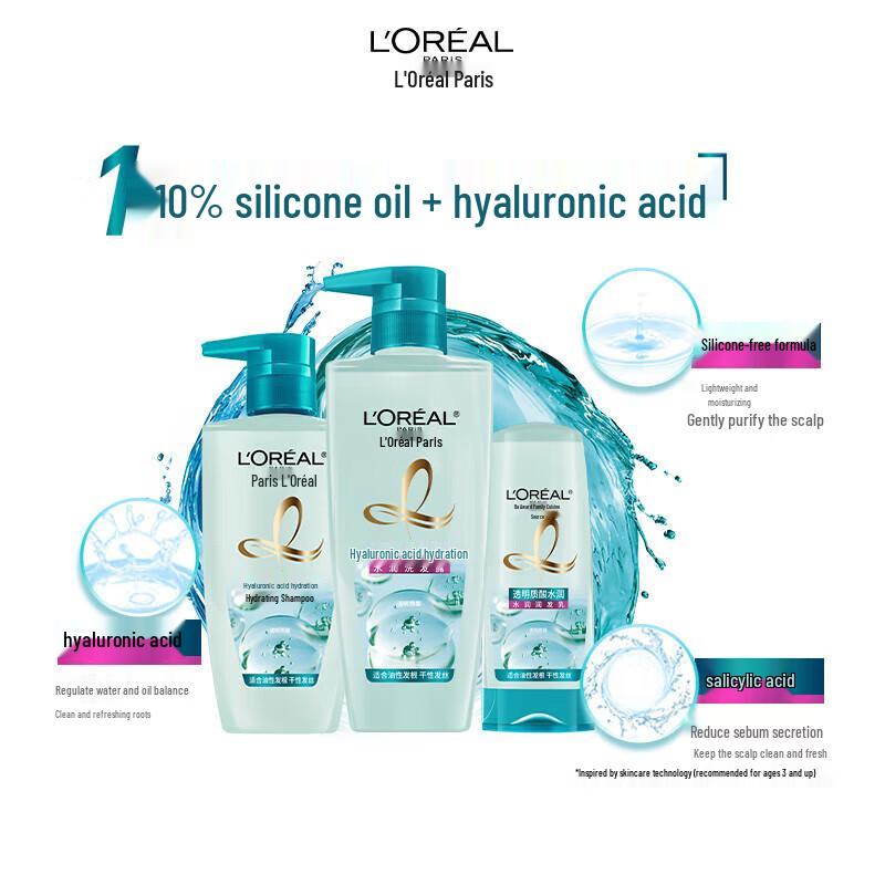 L'Oréal Body Care Gift Set