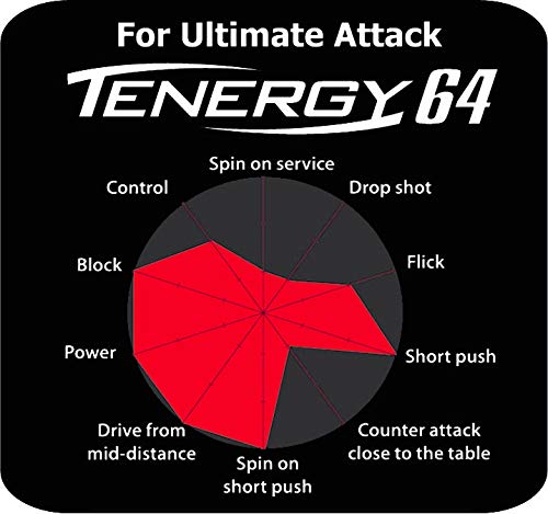 Butterfly Guma na stolní tenis Tenergy 64 Back Soft Tension 05820 Red Thick (Roztočit)