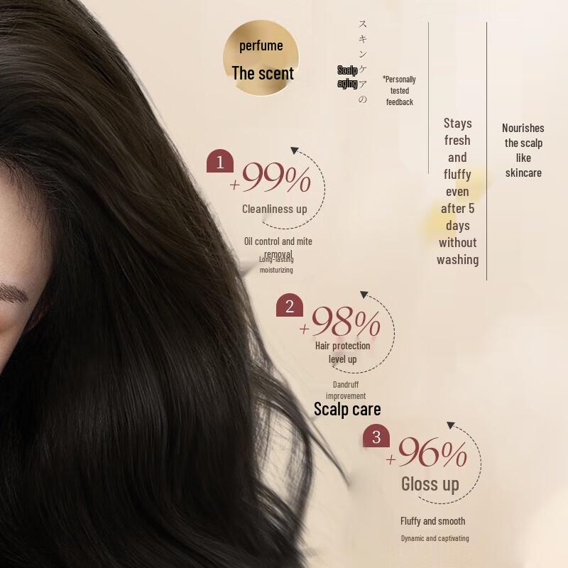 Hanfang Wugu Shiyi Scented Shampoo