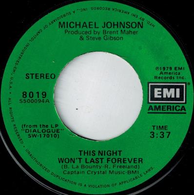 Koníčky a kreativita – Hudba