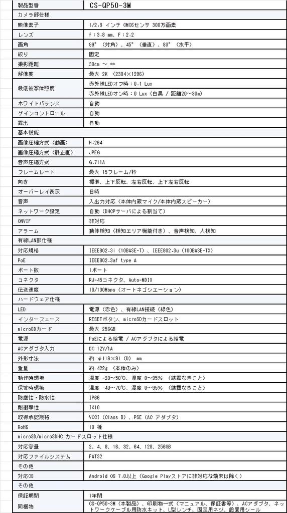 Planex SmartCam Professional Dome 3MP Camera, Compatible, CS-QP50-3M