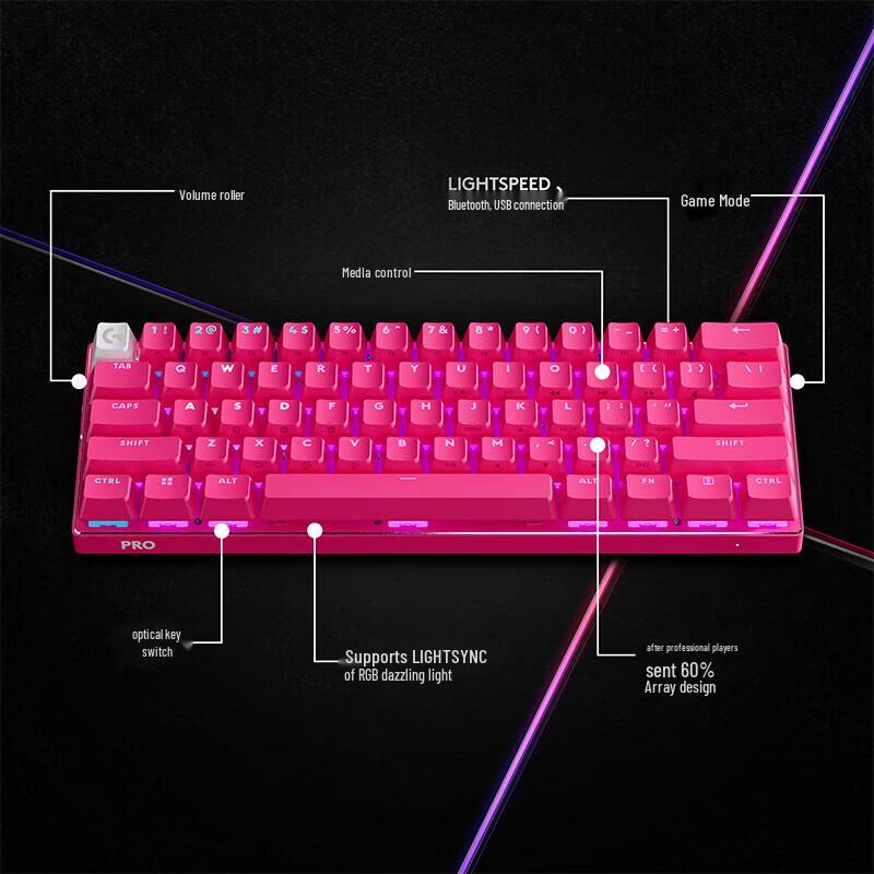 Logitech G PRO X 60 LIGHTSPEED Gaming Keyboard