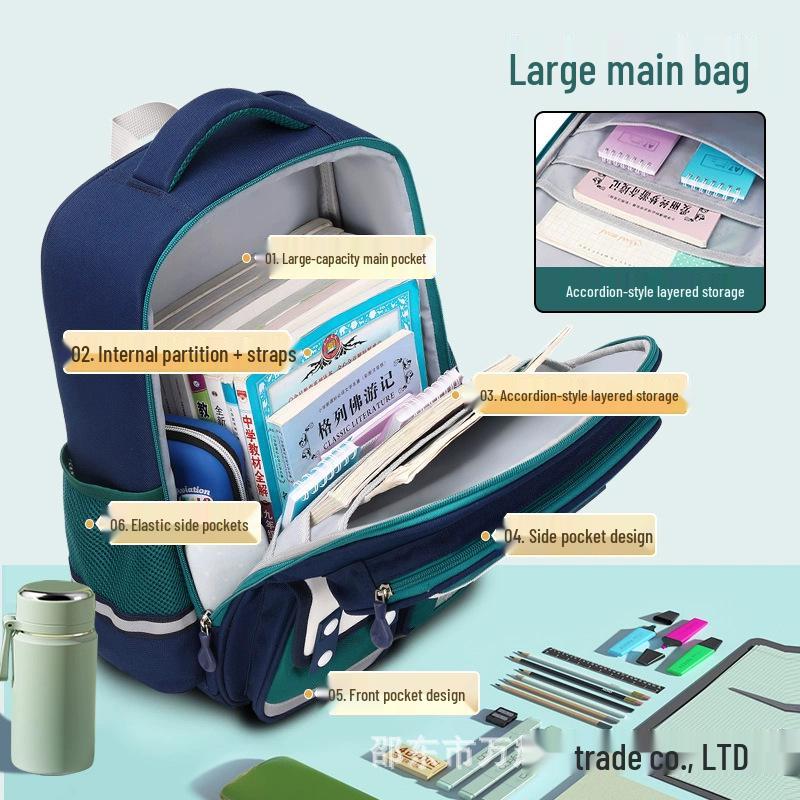 Dziecięcy plecak z kreskówką - Duża pojemność, lekki, wsparcie kręgosłupa, dwuramienny dla klas 1-6