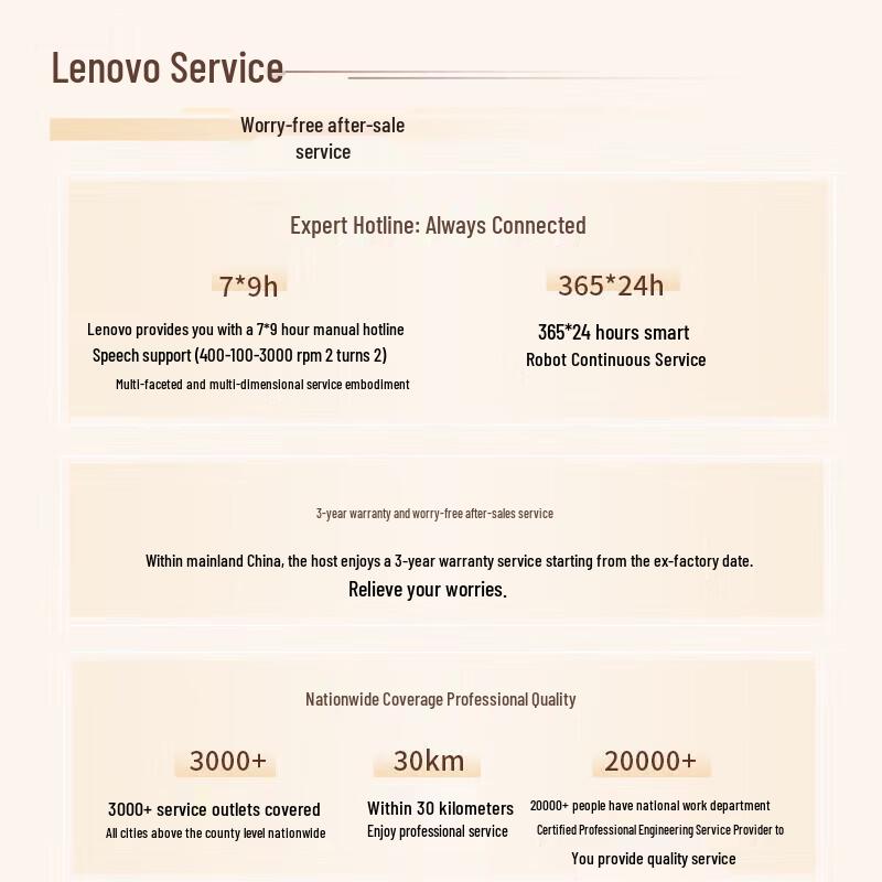 Lenovo Ruition 300 23.8-inch All-in-One PC (CN version)