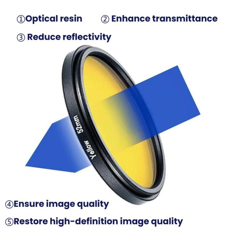JSR מצלמת DSLR פילטר צבע עגול פילטרים דיגיטליים למצלמה