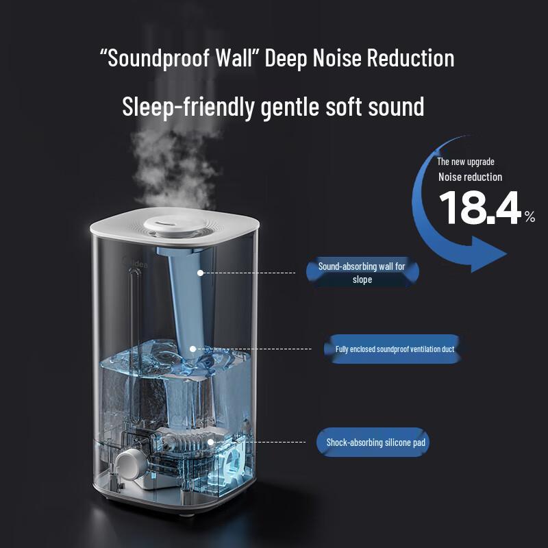 Midea 4L Silent Desktop Humidifier