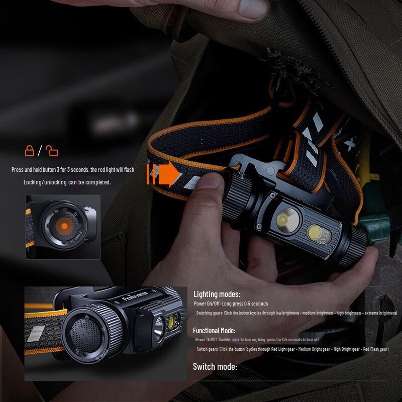 Fenix HM70R Wiederaufladbare Stirnlampe
