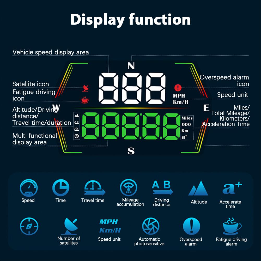 GPS Head Up Display HUD Digital Speedometer For Car Truck With Speed Alerts And Automatic Brightness Adjustment
