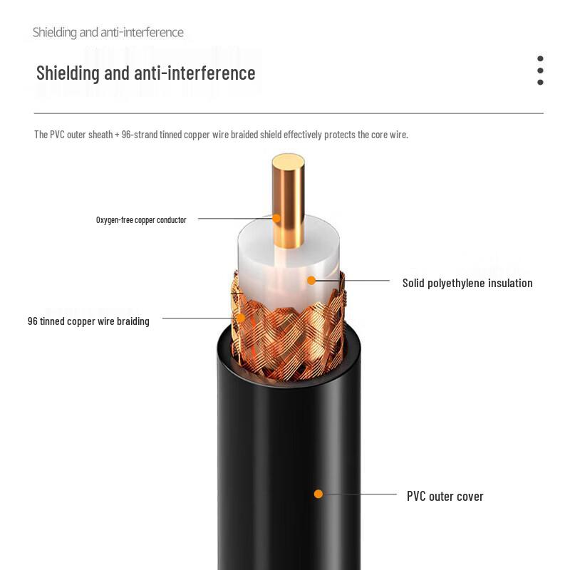 TNC Male To SMA Male RF Coaxial Antenna Cable