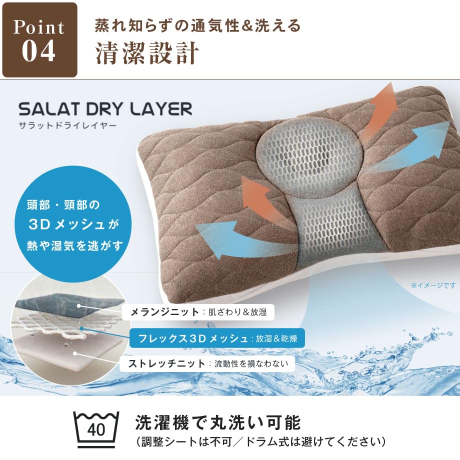 [New Edition Pillow] Minmaku Everyone's Pillow, Premium Soft Type, Height Adjustable, Washable, Comfortable Sleep, No Stuffiness, Perfect Gift for