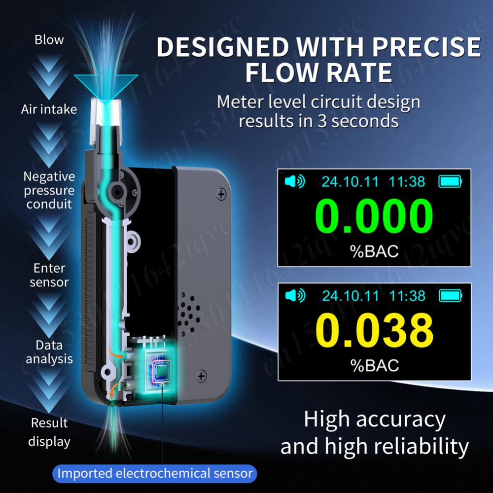 D1000 Professional Breath Alcohol Tester  Electrochemical Alcohol Tester Voice Report Blowing Drunk Driving Alcohol Tester