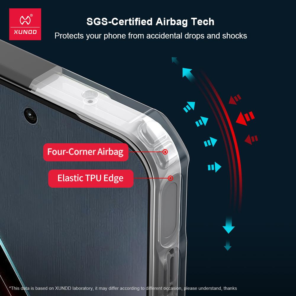 Für ZTE nubia Neo 5 GT Hülle XUNDD Hülle Transparente Rückseite Airbag Stoßfester Bumper Schutzhüllen