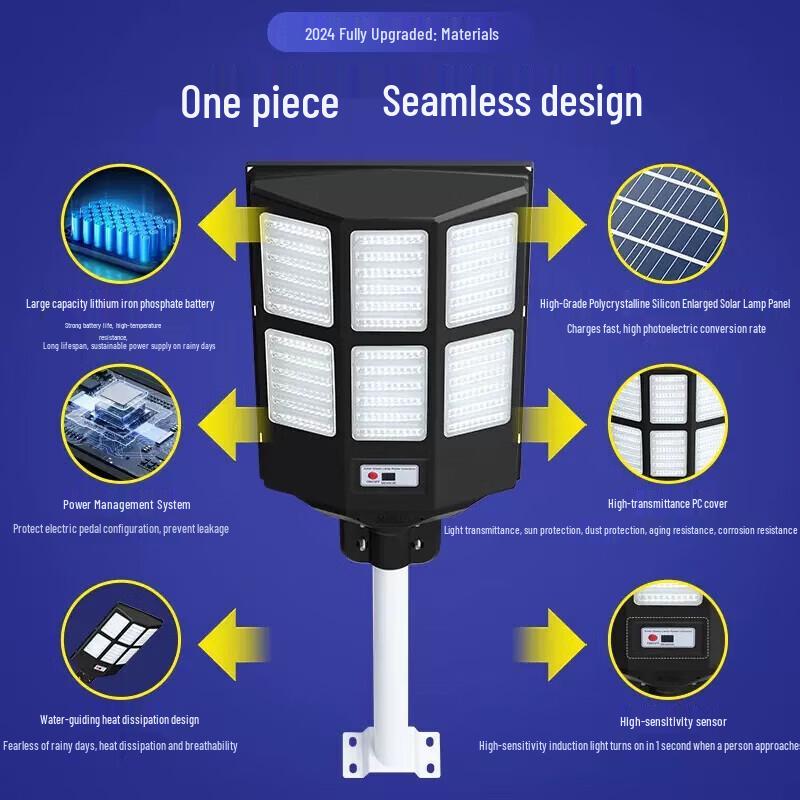 Gongniu Outdoor LED Road Light
