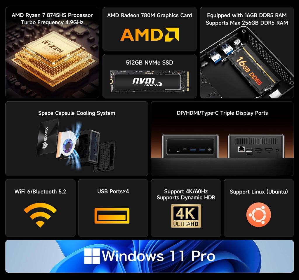 BMAX B8A Pro AMD Ryzen 7 8745HS Processeur AMD Radeon 780M 16GB 512GB SSD Windows 11 WiFi Bluetooth USB HDMI Type-c
