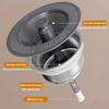 Kitchen Sink Strainer 304 Stainless Steel Leak Proof Plug and Pressure Design Core Fine Filter Safet Sink Drain Strainer