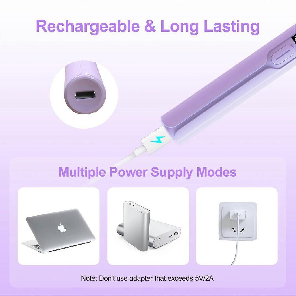 Mini UV Light for Gel Nails,  Handheld UV Light for Nails, Portable Rechargeable Nail Dryer with 2 Timers for Fast Curing, USB Cordless LED U V Nail