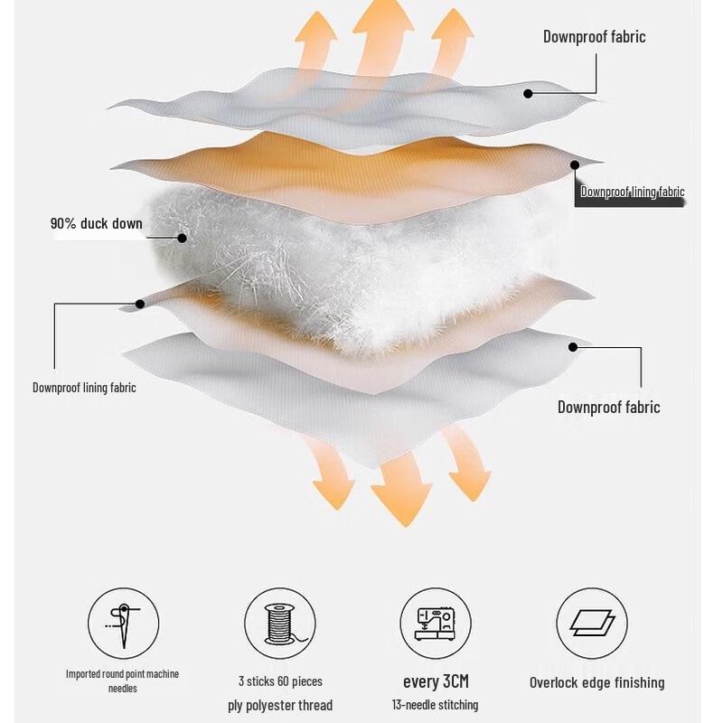 SNOWFLYING 2024 Winter Women's Short Down Parka Jacket